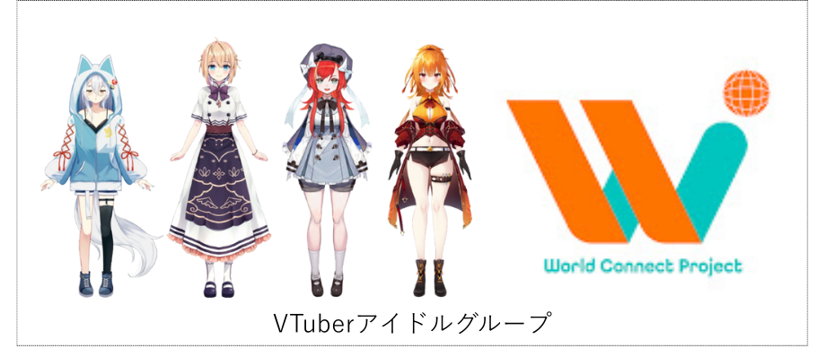 World Connect Project